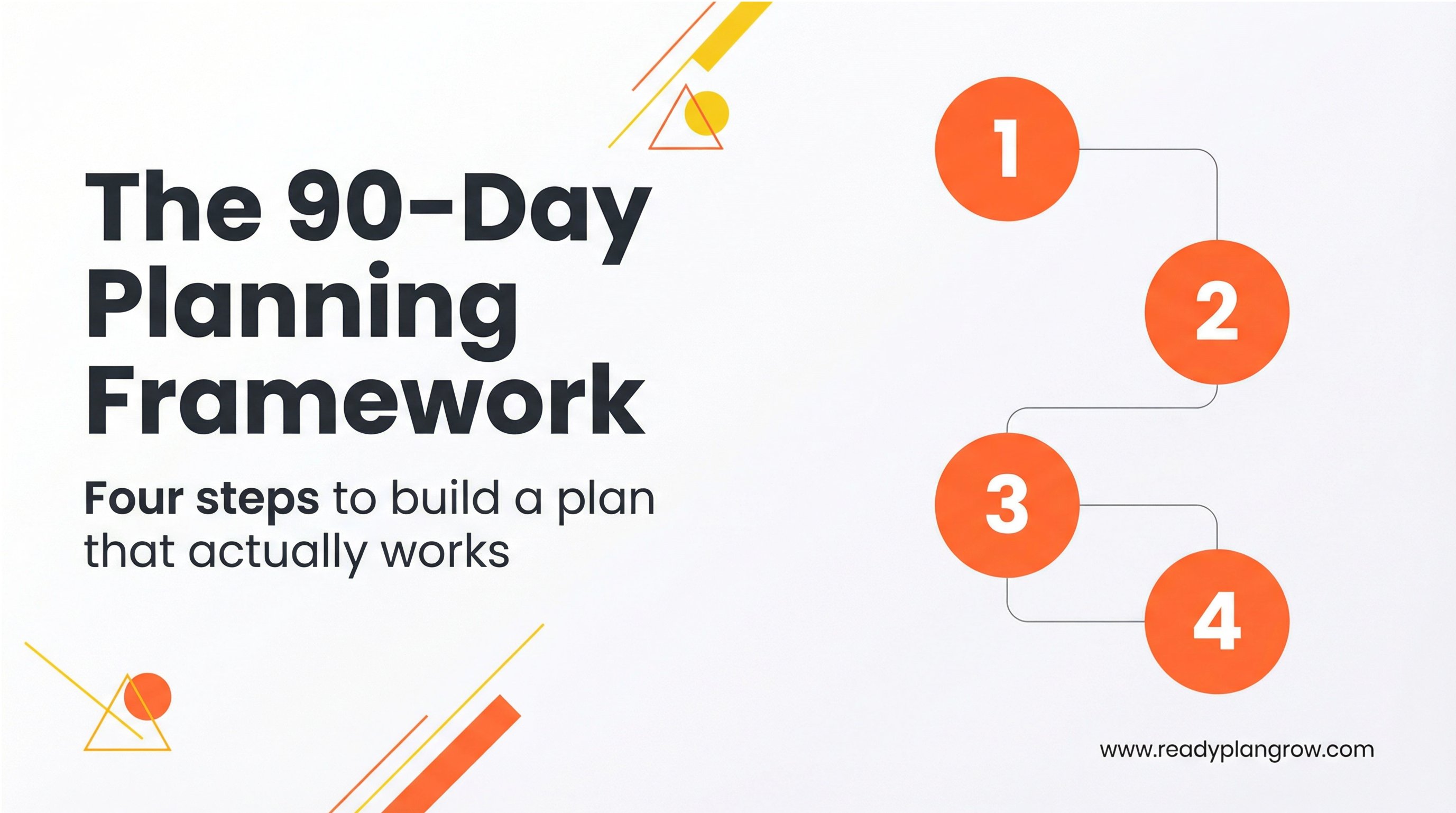Our 90-Day Planning Framework