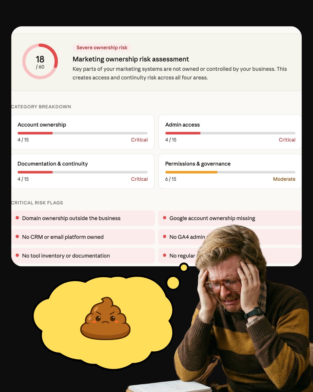 The Data Your Business Is Losing Right Now