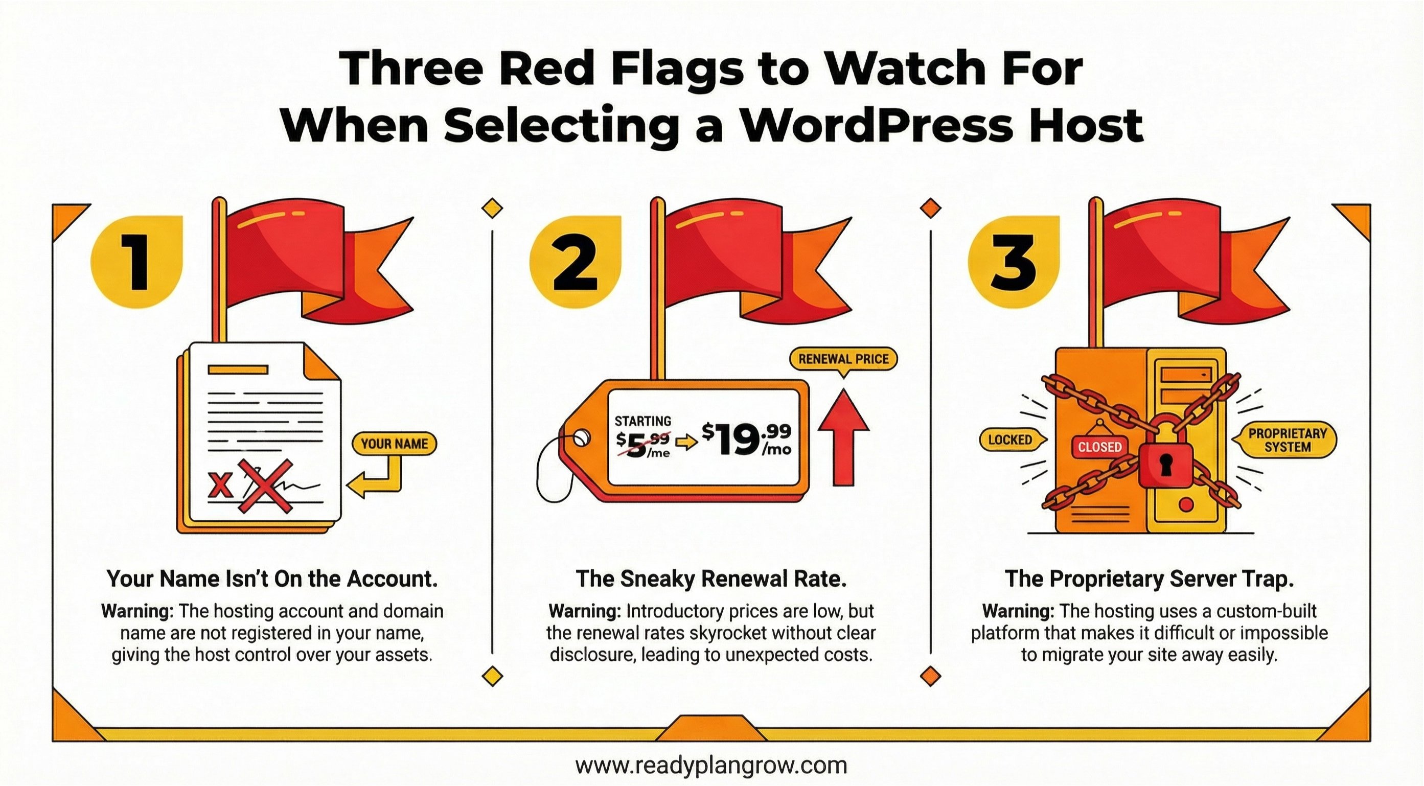 three red flags to watch out for when choosing a website hosting provider from ready plan grow