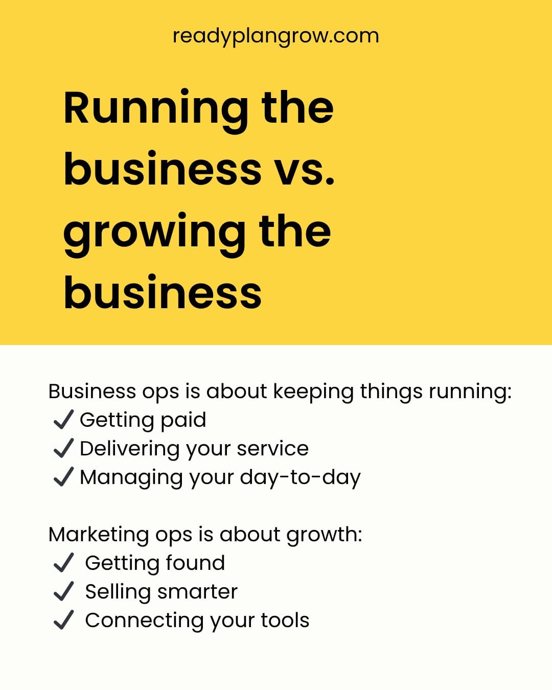 running a small business = business + marketing operations